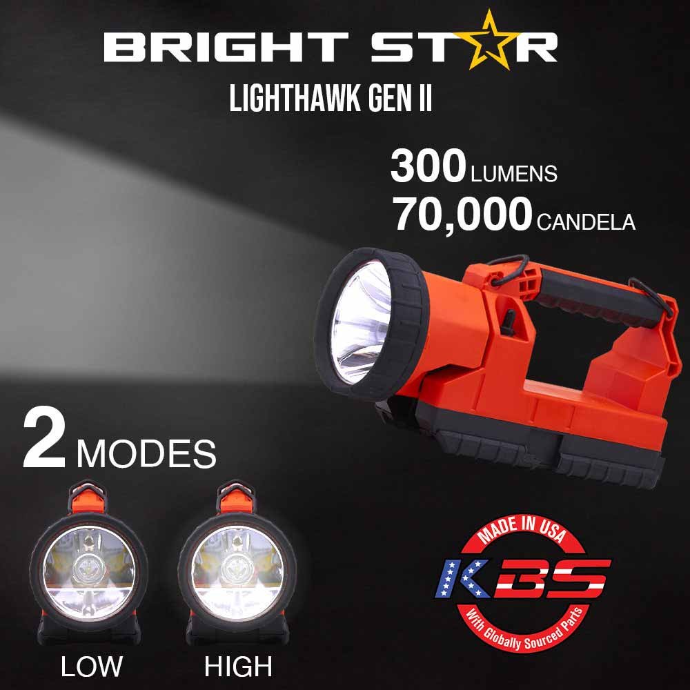 Lighthawk Gen II infographic listing modes