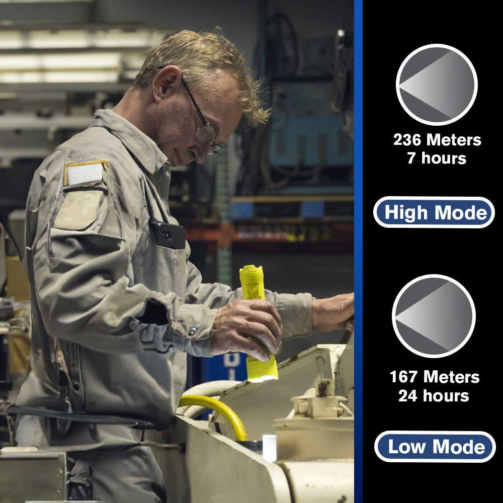 razor led flashlight graphics withs specs