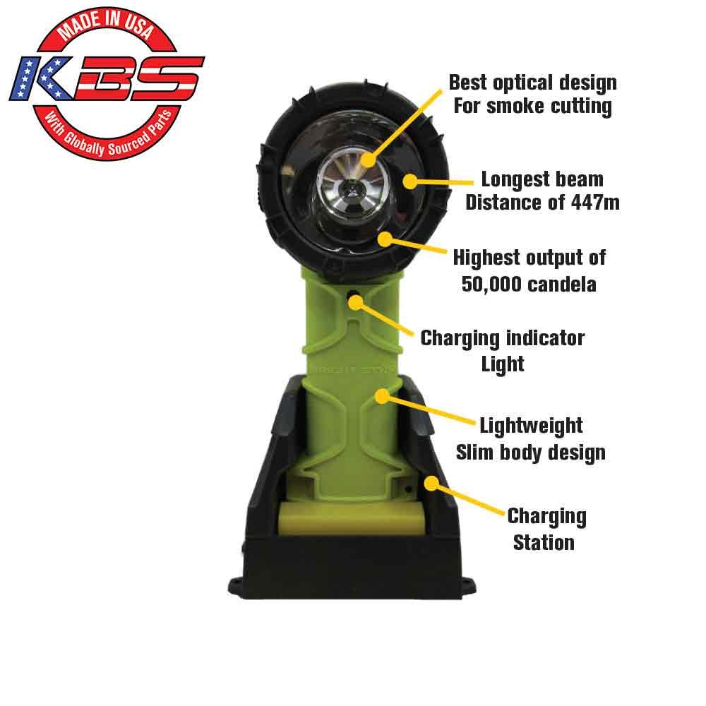 Responder Pro Rechargeable call outs