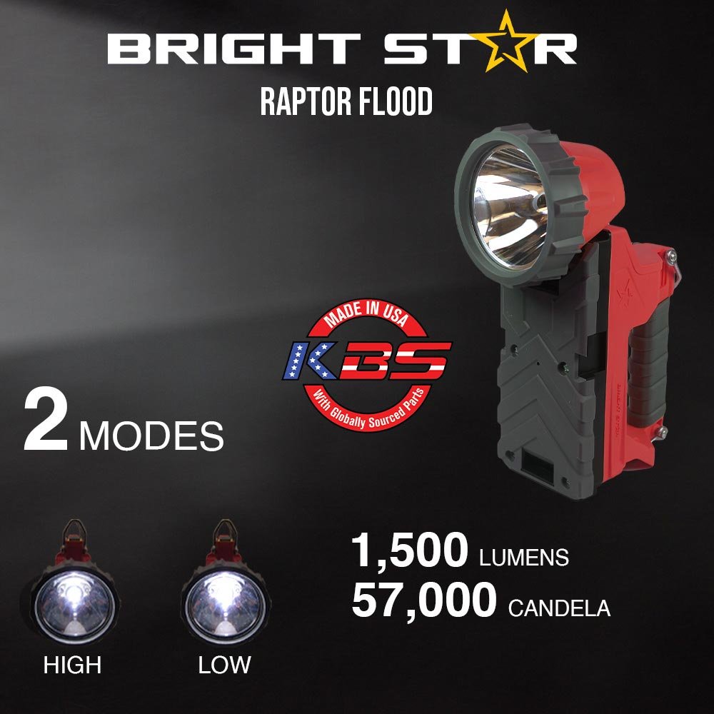 an infrographic of the raptor flood that shows the differnt lighting modes